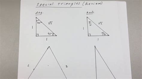 Why are special triangles special?