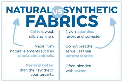 Why are synthetic fabrics hard to dye?