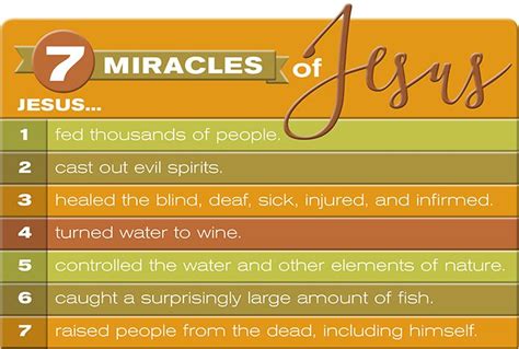 Why are the 7 miracles important?