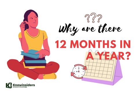 Why are there 12 months in a lunar year?