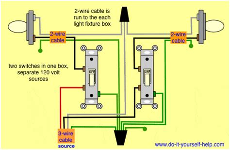 Why are there two light switches?