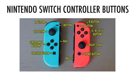 Why are they called Joy-Con?