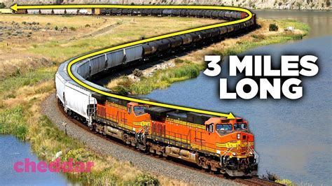 Why are trains so long?