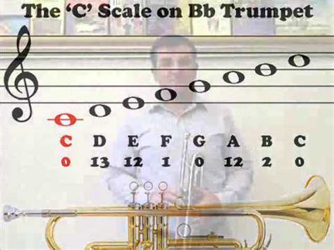 Why are trumpets not in C?