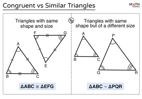 Why are two angles not congruent?