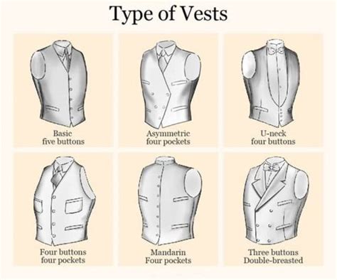 Why are waistcoats different on the back?