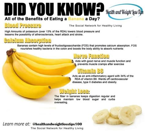 Why banana is avoided in diet?