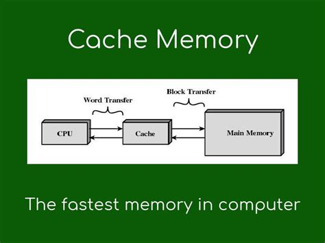 Why cache is faster?