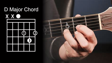 Why can't I play the D chord?