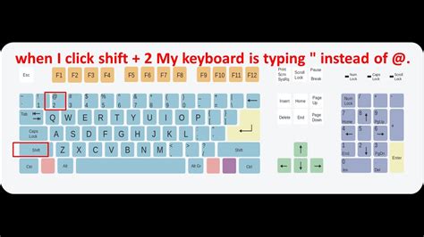 Why can't I type on my keyboard?