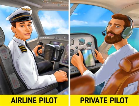 Why can't US pilots have beards?