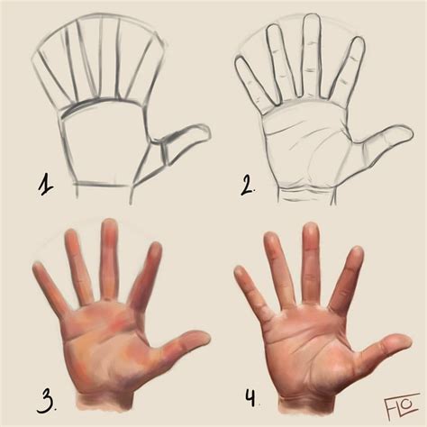 Why can't artists draw hands?