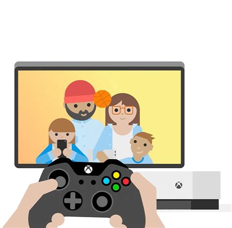 Why can't i add to family on Xbox?