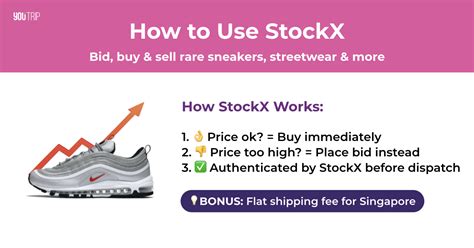 Why can't i buy on StockX?