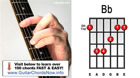 Why can't i play B chord?