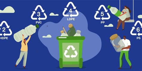 Why can't polycarbonate be recycled?