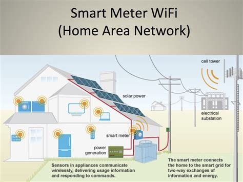 Why can't smart meters use WIFI?