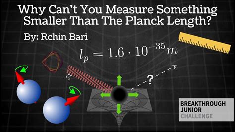 Why can't we go smaller than Planck length?