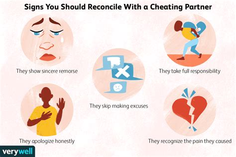 Why cheaters should not be given a second chance?