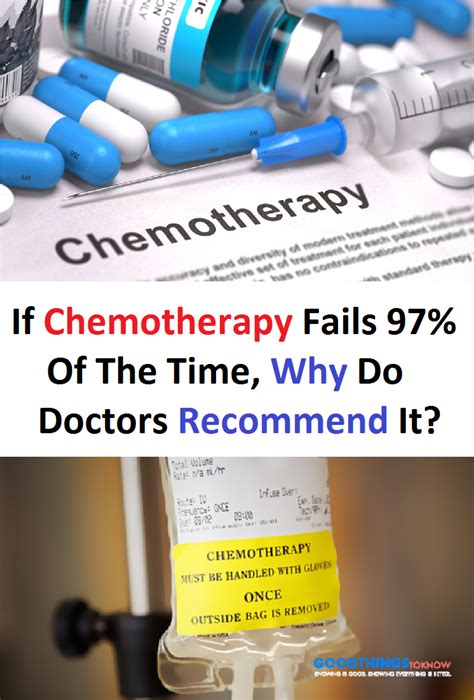 Why chemotherapy fails?