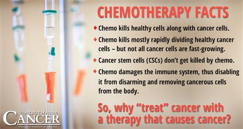 Why chemotherapy is not recommended?