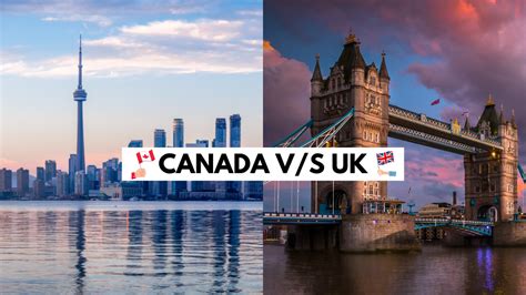 Why choose UK rather than Canada?
