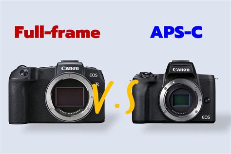 Why choose full frame over APS-C?