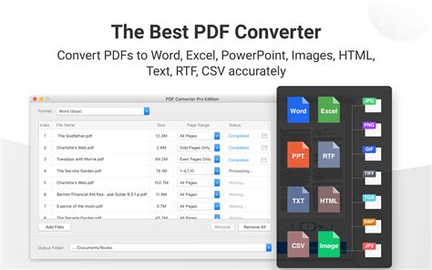 Why convert files to PDF?