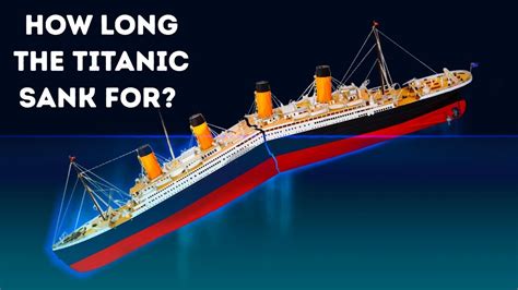 Why couldn t Titanic stop?