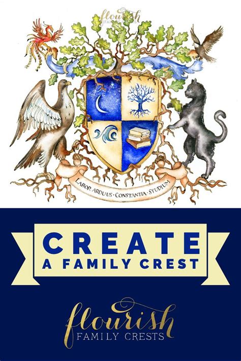 Why create a family crest?