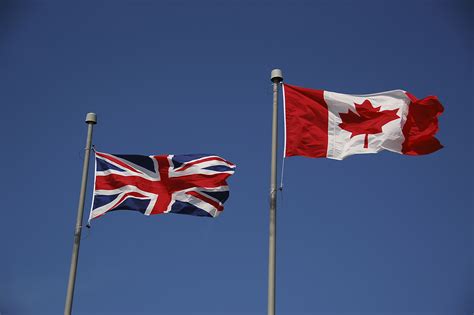 Why did Britain want Canada?