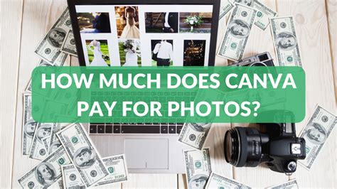Why did Canva charge me a dollar?