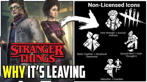 Why did DbD remove Stranger Things?