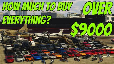 Why did GTA 5 cost so much?