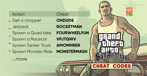 Why did GTA have cheats?
