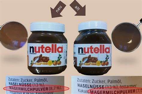Why did Nutella change their name?