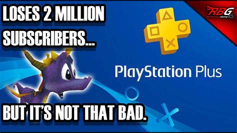 Why did PS Plus go up?
