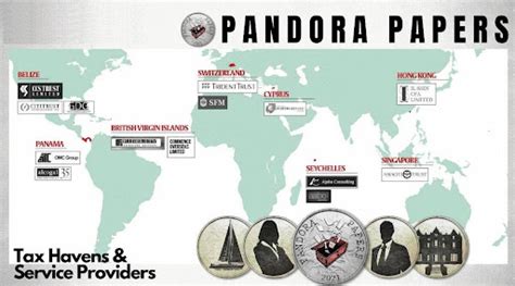 Why did Pandora fail?