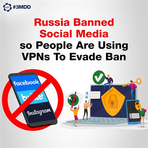 Why did Russia ban social media?
