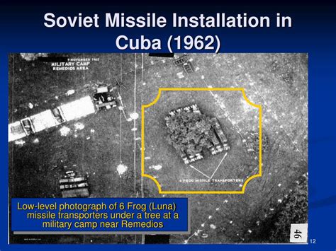 Why did Russia put missiles in Cuba?