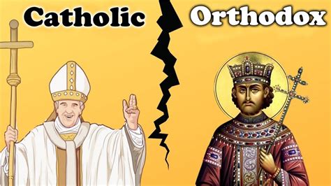 Why did Russian Orthodox split from Catholic Church?