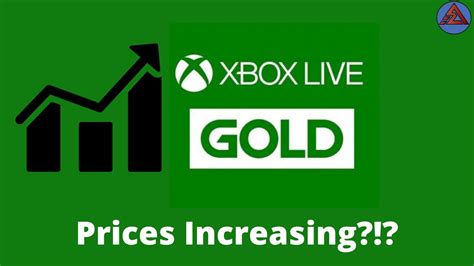 Why did Xbox Live go up in price?