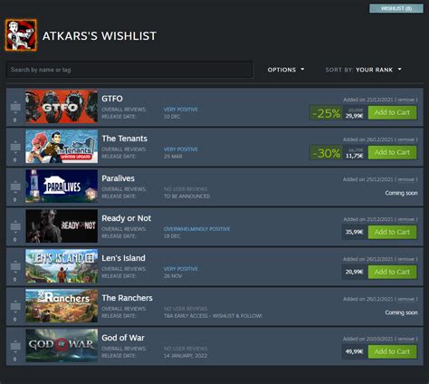 Why did my Steam wishlist disappear?