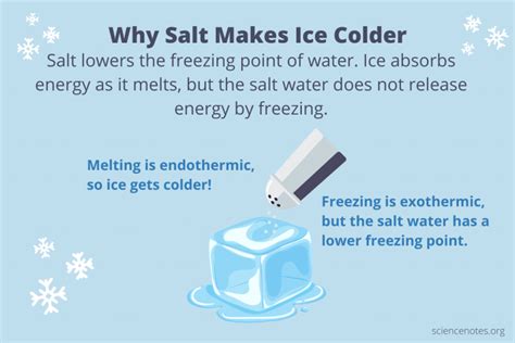 Why did salt make ice colder?