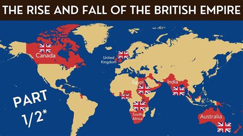Why did the British Empire fall?