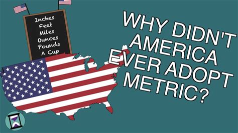 Why didn t the US adopt metric?