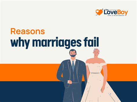 Why do 3rd marriages fail?