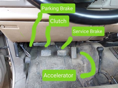 Why do American cars have 4 pedals?