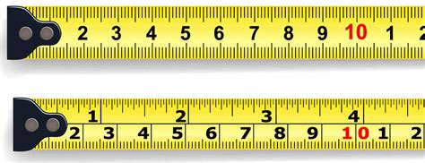 Why do Americans use inches?