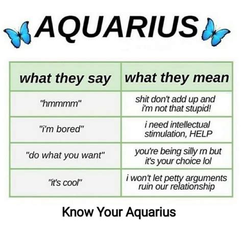 Why do Aquarius take so long to respond?